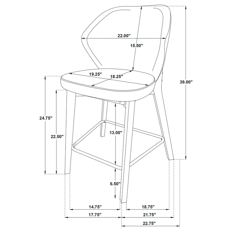 Randolph Counter Stool of 2